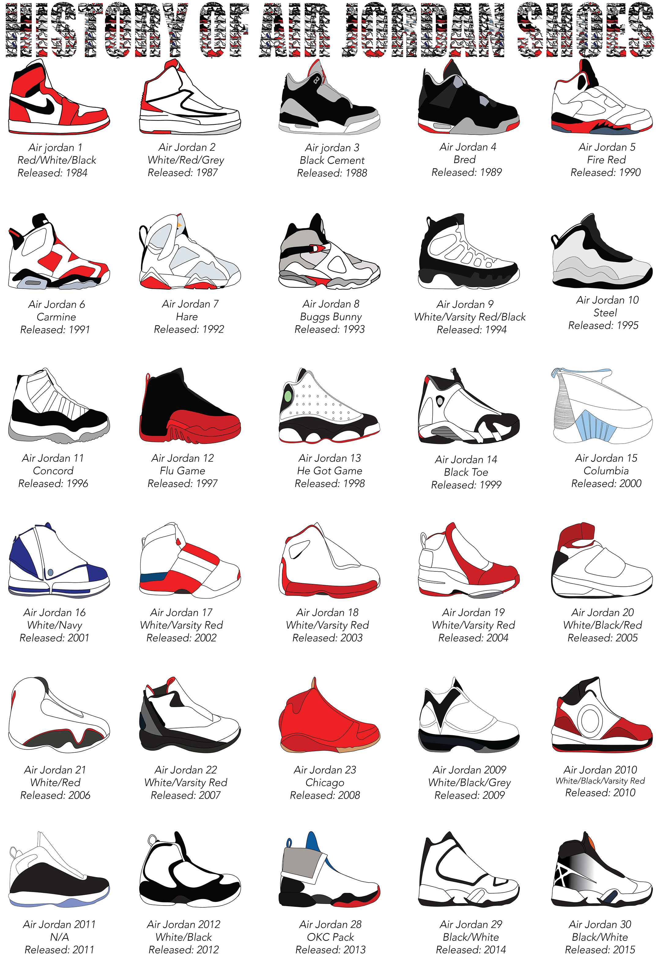 Jordans released in 2002 on sale