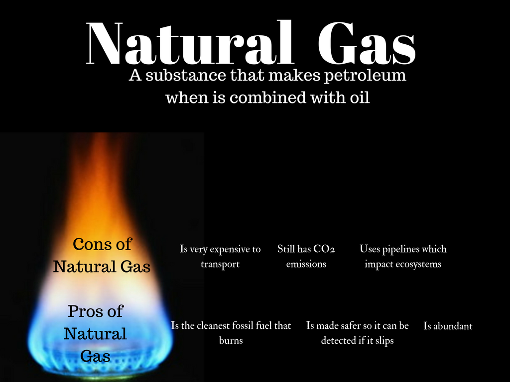 Advantages Of Natural Gas >> Powering Up America Bulb Advantages Of Natural Gas >> Powering Up America Bulb