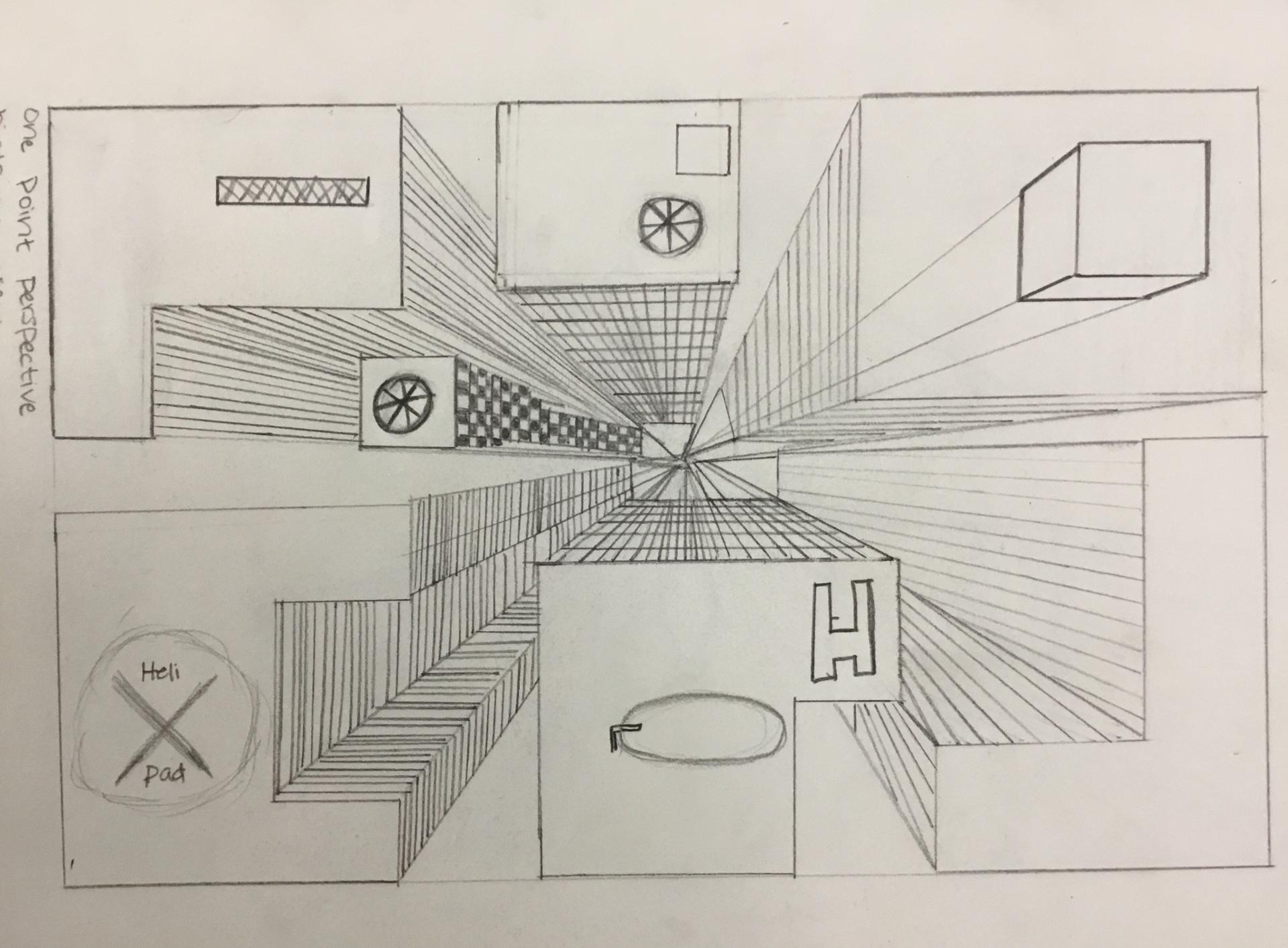 7 Point Perspective