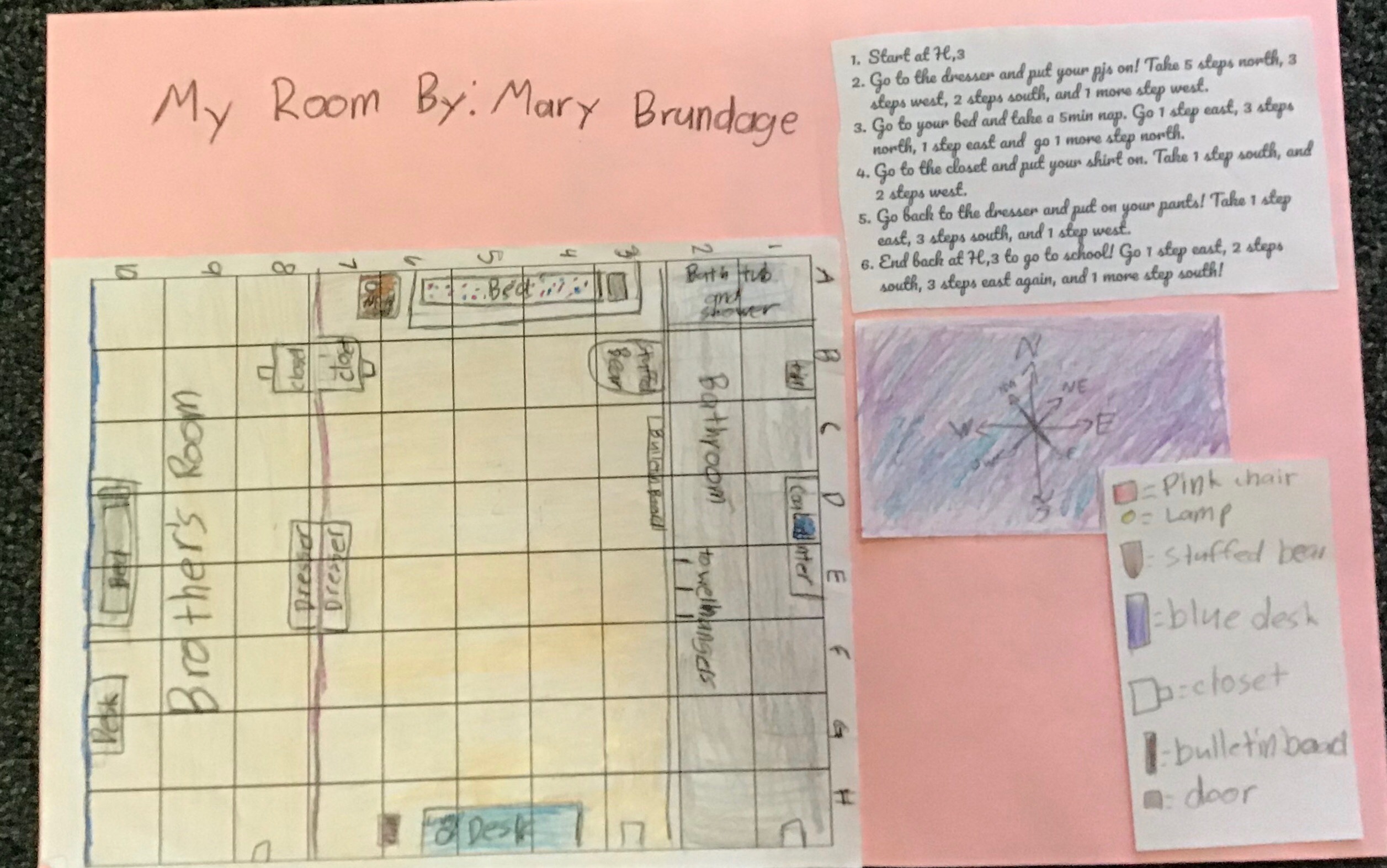 Room Map Sample How To Draw A Map Of My Room
