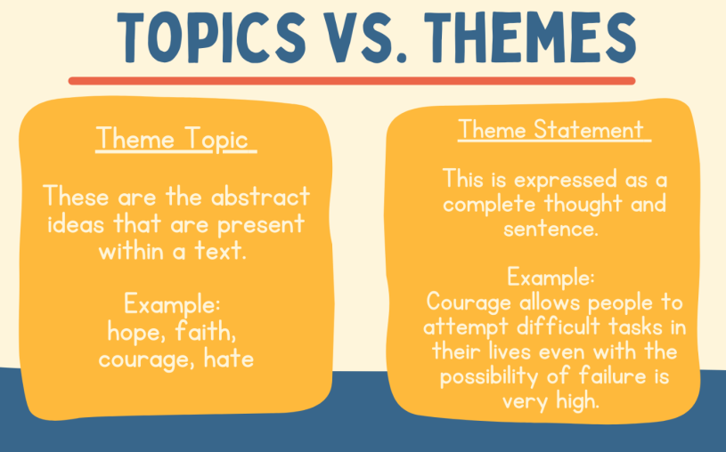 September 25- September 29 | bulb