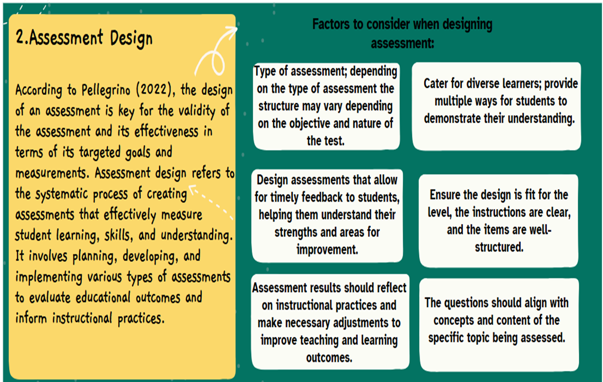 Numeric Design Assessment bulb